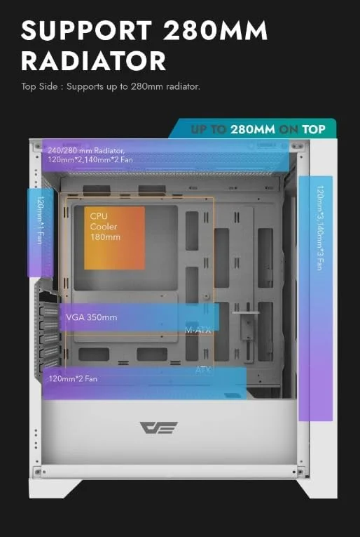 کیس کامپیوتر گیمینگ Darkflash DRX90 با شیشه حرارت دیده جداشدنی مغناطیسی، مناسب مادربردهای ATX/M-ATX/Mini-ITX، دارای 4 فن 120 میلی‌متری ARGB از پیش نصب شده، پشتیبانی از رادیاتور 360 میلی‌متری، USB 3.0 و 7 اسلات PCI (سفید)