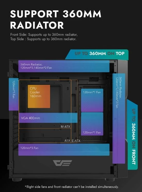 کیس کامپیوتر گیمینگ DarkFlash DK431 شیشه ای EATX، دارای 4 فن aRGB از پیش نصب شده، پنل جلویی شیشه حرارت دیده، پشتیبانی از رادیاتور تا 360 میلی متر و 12 فن، مواد SPCC + شیشه حرارت دیده، مشکی کیس کامپیوتر گیمینگ DarkFlash DK431 شیشه ای EATX، دارای 4 فن aRGB از پیش نصب شده، پنل جلویی شیشه حرارت دیده، پشتیبانی از رادیاتور تا 360 میلی متر و 12 فن، مواد SPCC + شیشه حرارت دیده، مشکی