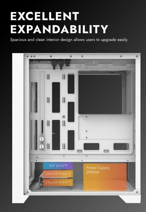 کیس کامپیوتر گیمینگ Darkflash DRX90 با شیشه حرارت دیده جداشدنی مغناطیسی، مناسب مادربردهای ATX/M-ATX/Mini-ITX، دارای 4 فن 120 میلی‌متری ARGB از پیش نصب شده، پشتیبانی از رادیاتور 360 میلی‌متری، USB 3.0 و 7 اسلات PCI (سفید)