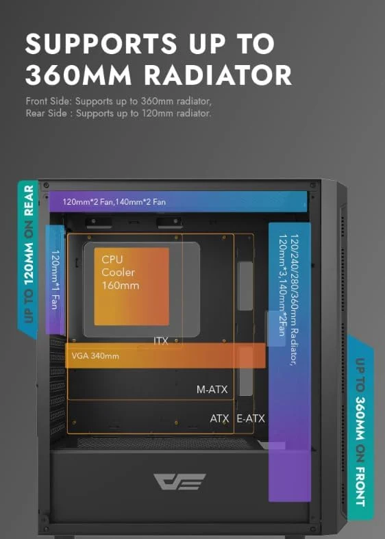 کیس کامپیوتر گیمینگ Darkflash DK350 شیشه حرارت دیده ATX, M-ATX, Mini ITX با 4 فن ARGB از پیش نصب شده، USB3.0، پنل جلویی با طرح شش ضلعی، دارای فیلتر گرد و غبار، کیس گیمینگ