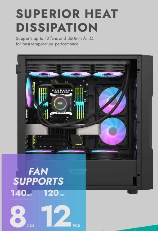 کیس کامپیوتر گیمینگ DarkFlash DK431 شیشه ای EATX، دارای 4 فن aRGB از پیش نصب شده، پنل جلویی شیشه حرارت دیده، پشتیبانی از رادیاتور تا 360 میلی متر و 12 فن، مواد SPCC + شیشه حرارت دیده، مشکی کیس کامپیوتر گیمینگ DarkFlash DK431 شیشه ای EATX، دارای 4 فن aRGB از پیش نصب شده، پنل جلویی شیشه حرارت دیده، پشتیبانی از رادیاتور تا 360 میلی متر و 12 فن، مواد SPCC + شیشه حرارت دیده، مشکی