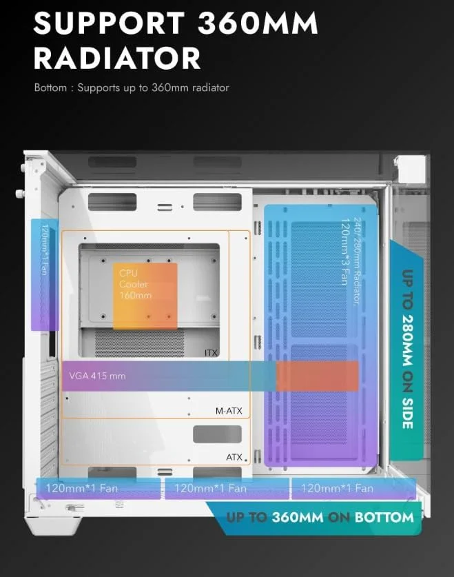 کیس کامپیوتر گیمینگ Darkflash TH285 ATX/M-ATX/MINI-ITX با سه طرف شیشه حرارت دیده، دارای 4 فن 120 ARGB از پیش نصب شده و نوار نور LED، پشتیبانی از رادیاتور 360 میلی متری، پورت USB 3.0، کیس کامپیوتر 3*SSD/2*HDD (سفید)