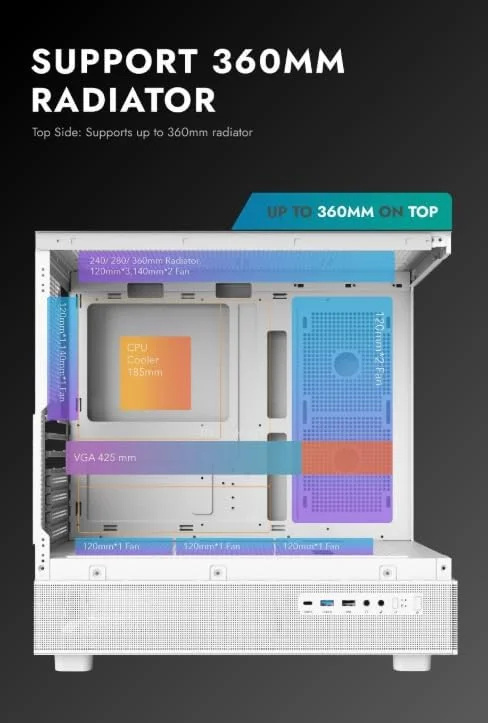 کیس کامپیوتر گیمینگ Darkflash DPX90 ATX/M-ATX/M-ITX با 3 فن ARGB، طراحی پانورامای 270 درجه بدون ستون، پنل های شیشه ای حرارت دیده، پشتیبانی از رادیاتورهای 360 میلی متری، دارای پورت USB Type-C (سفید)
