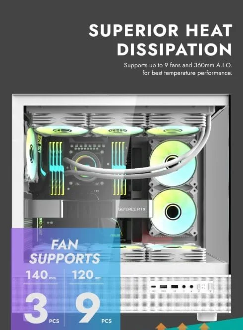 کیس کامپیوتر گیمینگ Darkflash DPX90 ATX/M-ATX/M-ITX با 3 فن ARGB، طراحی پانورامای 270 درجه بدون ستون، پنل های شیشه ای حرارت دیده، پشتیبانی از رادیاتورهای 360 میلی متری، دارای پورت USB Type-C (سفید)