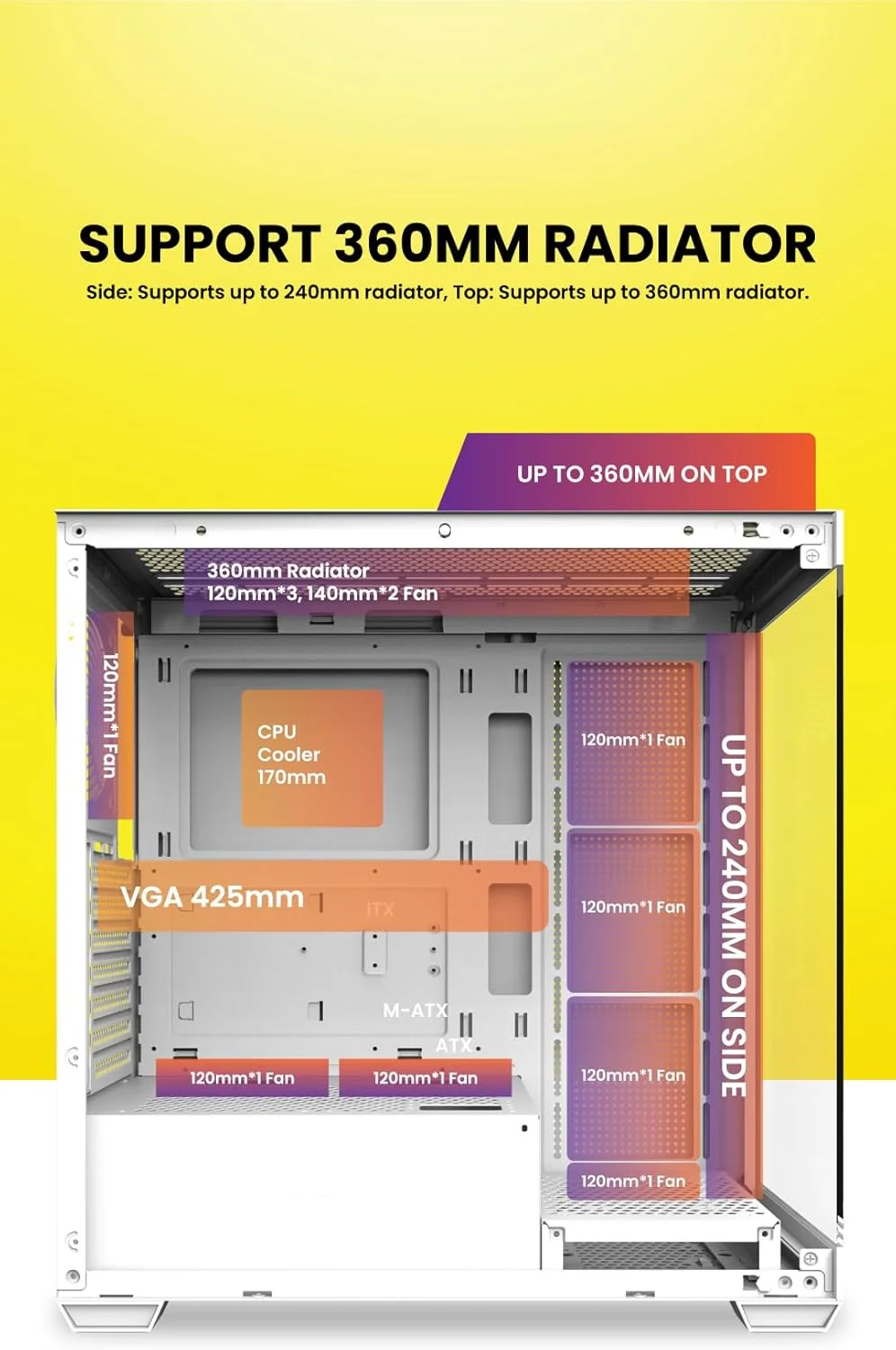کیس کامپیوتر گیمینگ darkFlash DS900 ATX M-ATX ITX با 7 فن ARGB از پیش نصب شده، پنل های شیشه ای حرارت دیده، پورت Type-C، بدنه کامپیوتر 0.5 SPCC