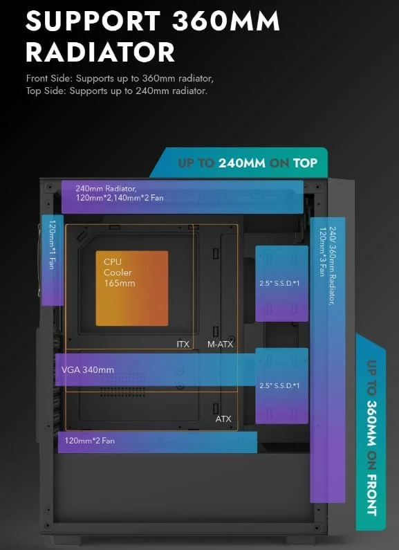 کیس کامپیوتر گیمینگ DarkFlash DK260 Air شیشه حرارت دیده ATX/M-ATX/ITX با 4 فن 120 میلیمتری ARGB، پشتیبانی از رادیاتور 360 میلیمتری، پشتیبانی از 8 فن 120 میلیمتری، 3 اسلات SSD، 7 اسلات PCI-E کیس کامپیوتر گیمینگ DarkFlash DK260 Air شیشه حرارت دیده ATX/M-ATX/ITX با 4 فن 120 میلیمتری ARGB، پشتیبانی از رادیاتور 360 میلیمتری، پشتیبانی از 8 فن 120 میلیمتری، 3 اسلات SSD، 7 اسلات PCI-E