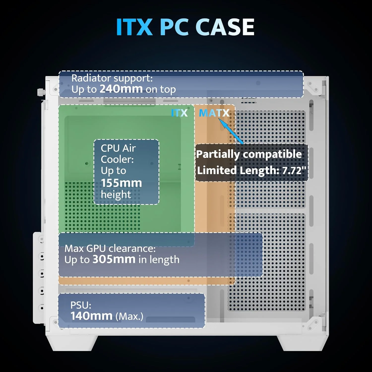 کیس کامپیوتر ITX دارک فلش، دارای 3 فن PWM ARGB از پیش نصب شده، کیس ITX شیشه ای دو طرفه با نمای کامل، سایز مینی، پشتیبانی از AIO 240mm (C275P) (سفید) کیس کامپیوتر ITX دارک فلش، دارای 3 فن PWM ARGB از پیش نصب شده، کیس ITX شیشه ای دو طرفه با نمای کامل، سایز مینی، پشتیبانی از AIO 240mm (C275P) (سفید)