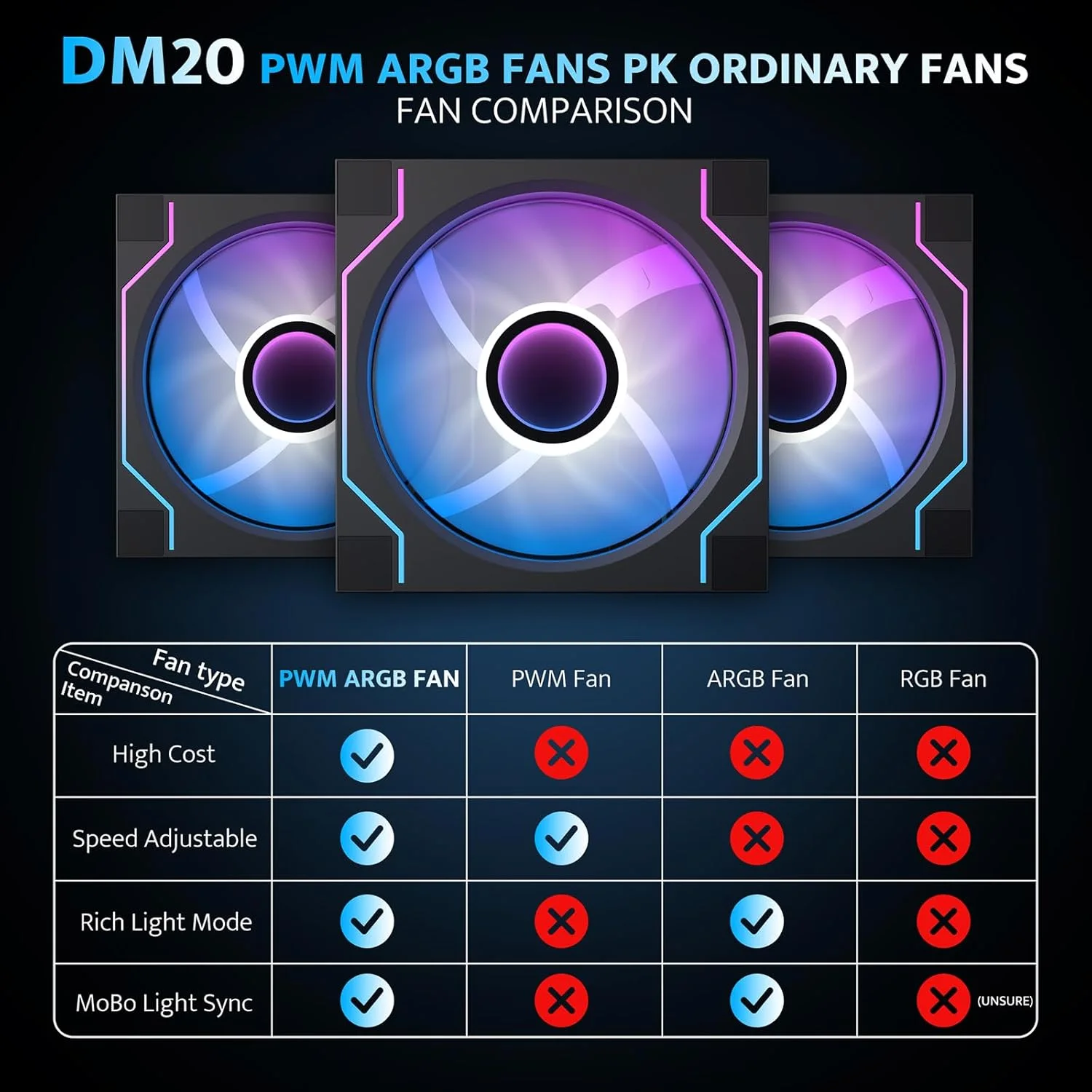 کیس کامپیوتر ITX دارک فلش، دارای ۳ فن PWM ARGB از پیش نصب شده، کیس ITX شیشه ای دو جداره با نمای کامل، سایز مینی، پشتیبانی از AIO ۲۴۰ میلی متری (C275P) (مشکی)