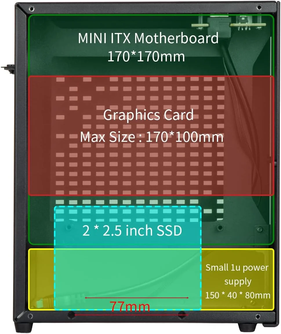 کیس مینی ITX آلومینیومی JOYJOM با رایزر PCIe، کیس مینی کامپیوتر، کیس کامپیوتر SFF با فرم کوچک، کیس گیمینگ کامپیوتر TX با پشتیبانی از کارت گرافیک GPU (مشکی)