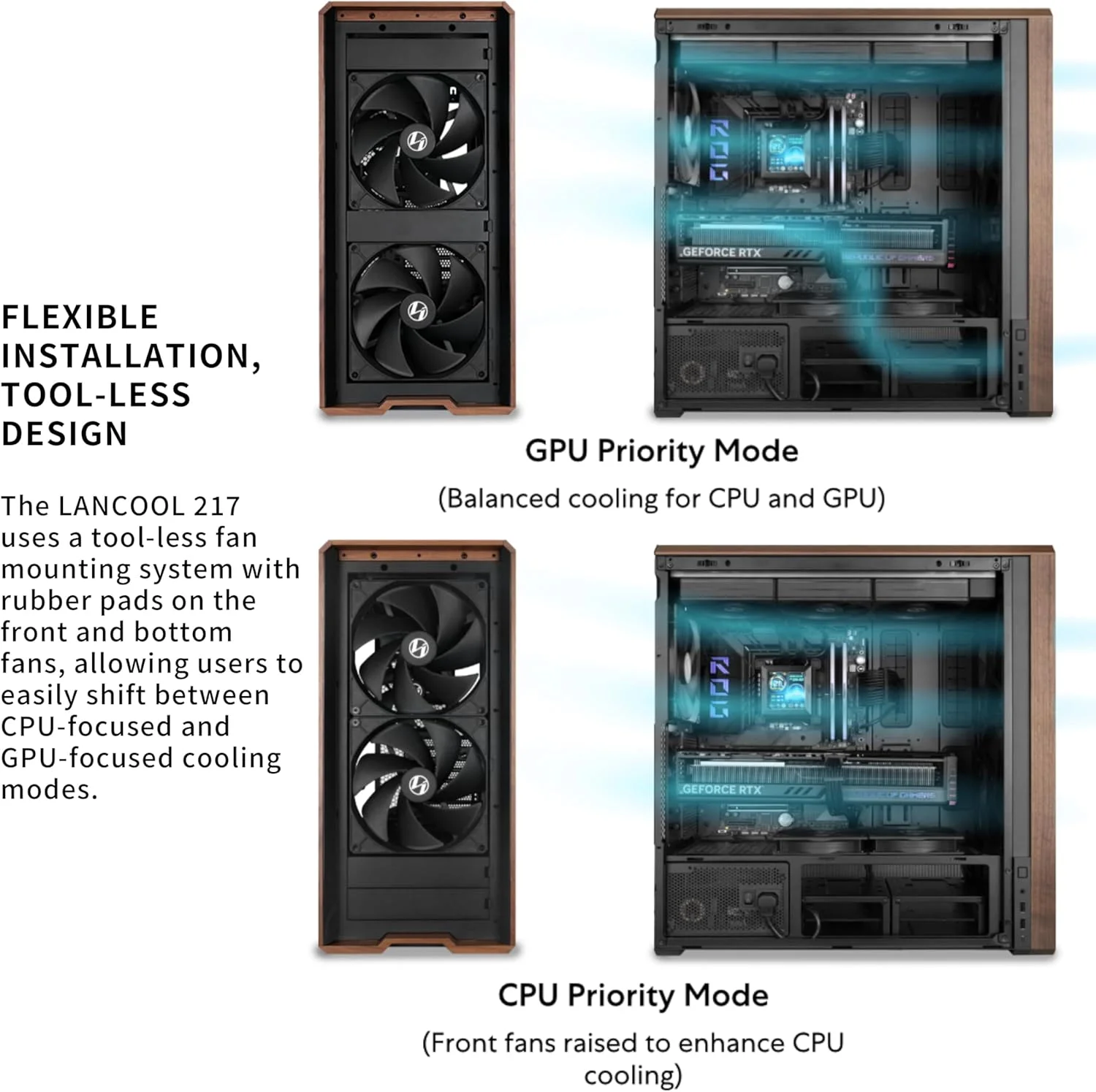 کیس کامپیوتر Lian Li LANCOOL 217 با چوب گردوی اصل، کیس Mid-Tower ATX PC با 5 فن PWM از پیش نصب شده 2x170mm، 2x120mm و 1x140mm، نصب انعطاف پذیر PSU و کابل - سفید (LAN217W)