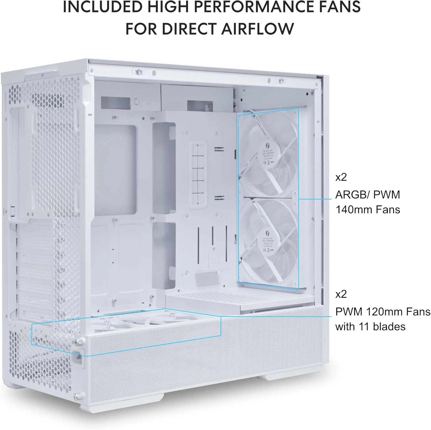 کیس میدیوم Lian Li (دارای 2 فن 140mm PWM ARGB و 2 فن 120 PWM) سفید کیس میدیوم Lian Li (دارای 2 فن 140mm PWM ARGB و 2 فن 120 PWM) سفید