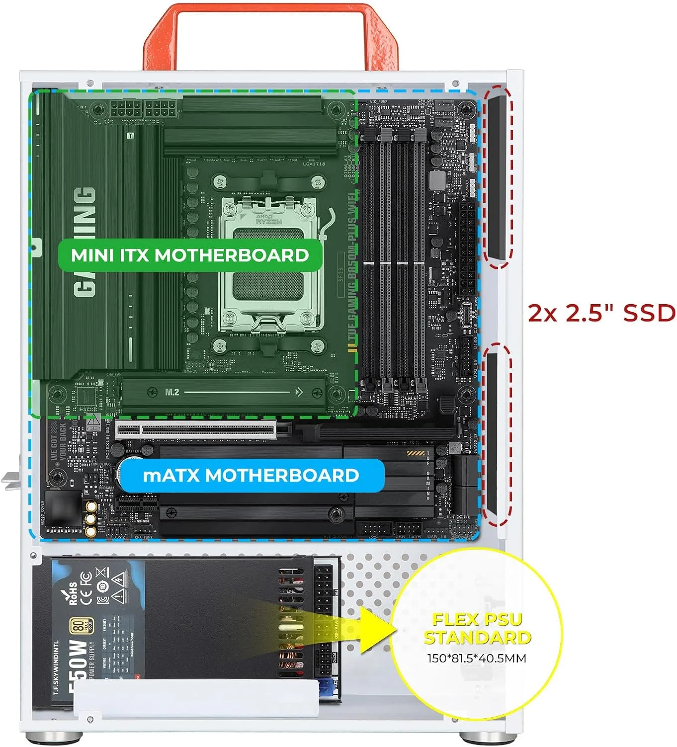 کیس کامپیوتر Micro ATX با دستگیره – کیس SFF Mini ITX/MATX، مید تاور جمع و جور با پنل های تهویه برای ساخت های DIY، سینمای خانگی (HTPC) و تنظیمات اولیه کار/مطالعه سفید