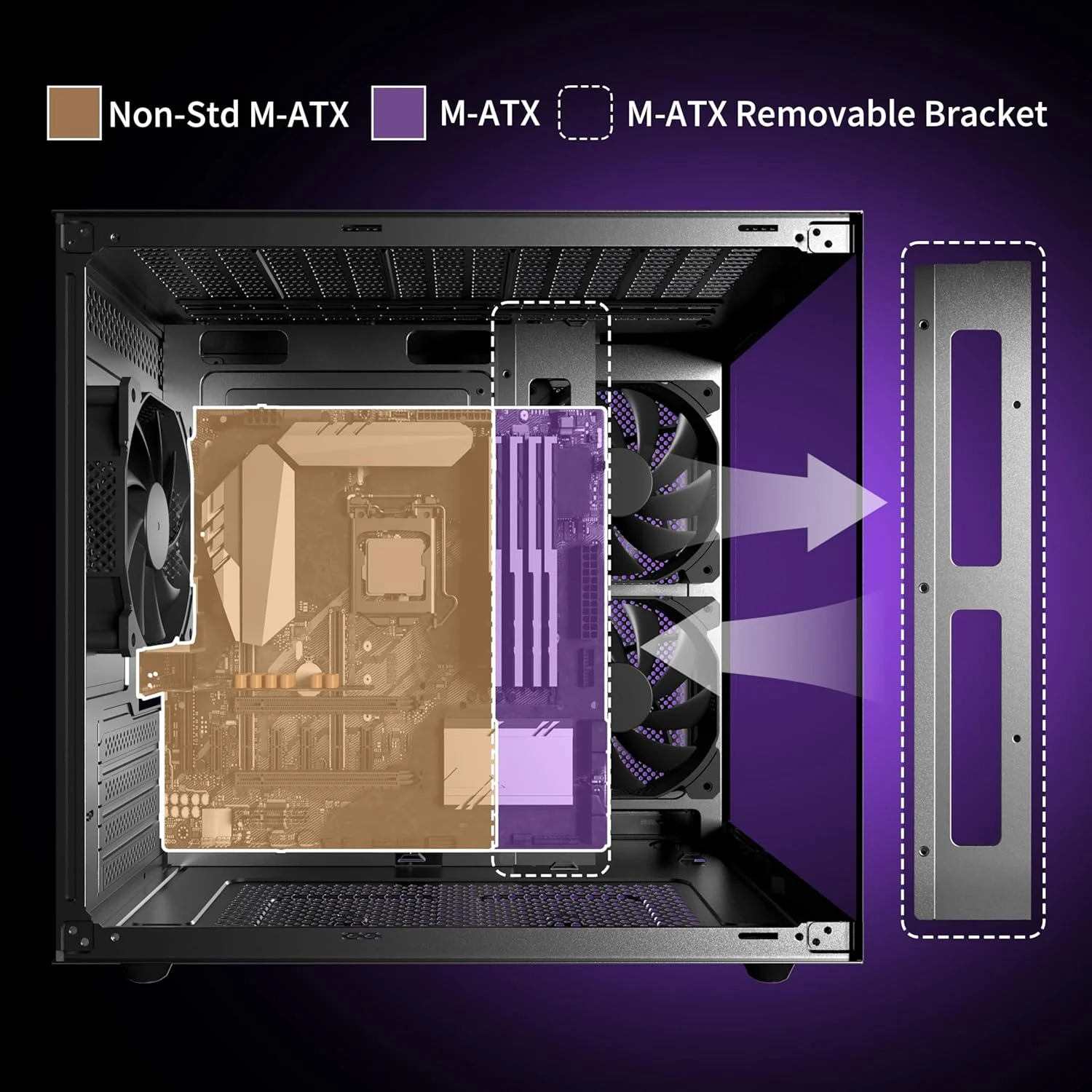 کیس کامپیوتر MATX، کیس گیمینگ با پنل شیشه ای حرارت دیده پانوراما 270 درجه، 3 فن از پیش نصب شده، کیس کامپیوتر Micro-ATX، USB 3.0، مشکی (V3)