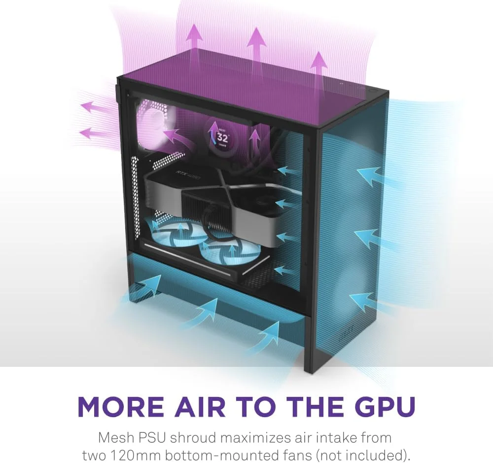 کیس کامپیوتر گیمینگ NZXT H5 Flow 2024 - مید تاور ATX جمع و جور - جریان هوای بالا - دارای 2 فن 120 میلی متری - پشتیبانی از رادیاتور 360 میلی متری در جلو و 240 میلی متری در بالا - سیستم مدیریت کابل - شیشه حرارت دیده - مشکی