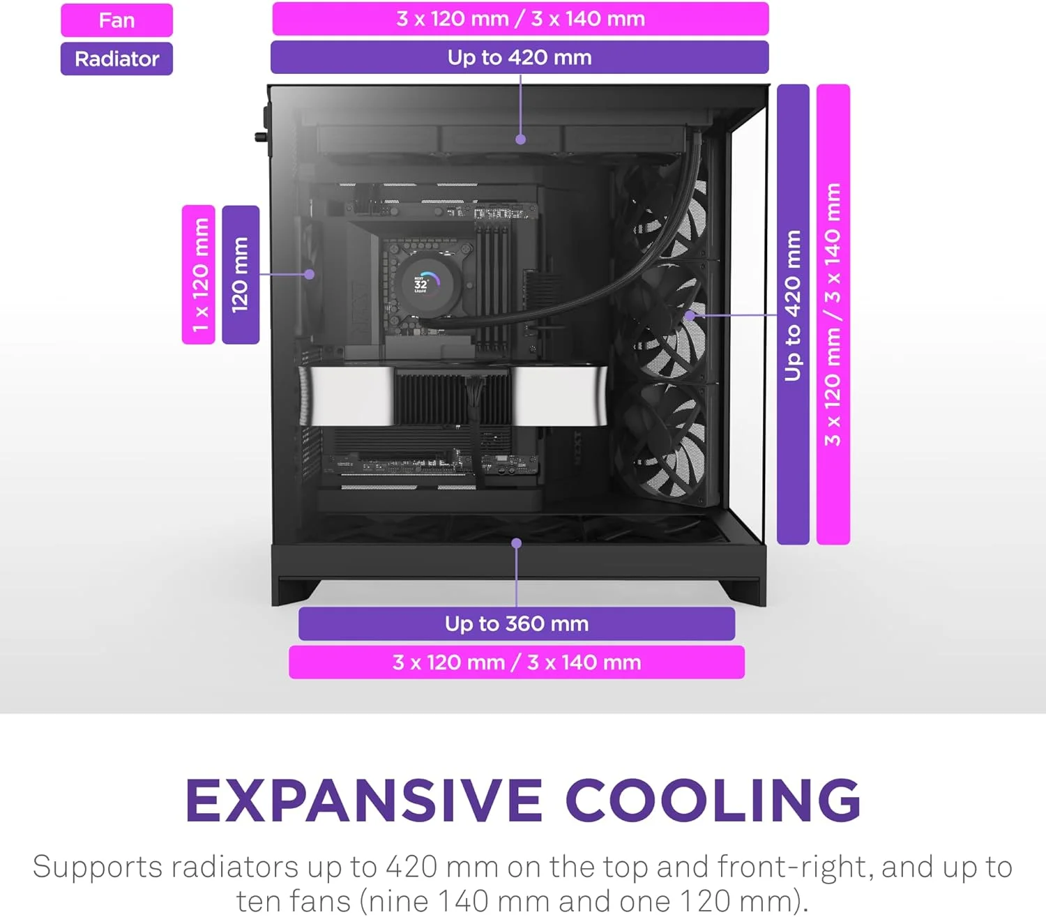 کیس کامپیوتر NZXT H9 Flow (2025) - کیس Mid-Tower ATX دو محفظه ای بزرگ با جریان هوای عالی - شامل 3 عدد فن 140 میلی متری و 1 عدد فن 120 میلی متری - پشتیبانی از رادیاتور 420 میلی متری - شیشه حرارت دیده - آماده اتصال پشتی - مشکی کیس کامپیوتر NZXT H9 Flow (2025) - کیس Mid-Tower ATX دو محفظه ای بزرگ با جریان هوای عالی - شامل 3 عدد فن 140 میلی متری و 1 عدد فن 120 میلی متری - پشتیبانی از رادیاتور 420 میلی متری - شیشه حرارت دیده - آماده اتصال پشتی - مشکی