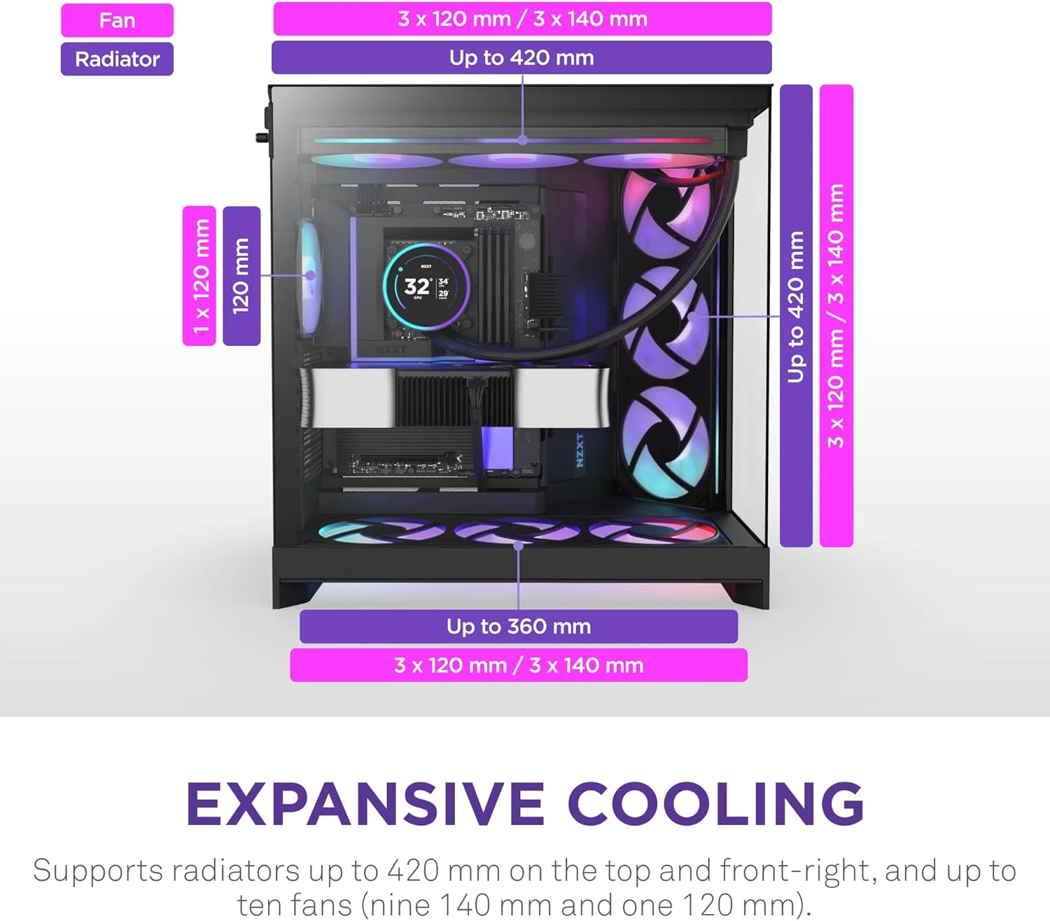 کیس کامپیوتر NZXT H9 Flow RGB+ (2025) - کیس Mid-Tower ATX دو محفظه ای بزرگ با جریان هوای عالی - شامل 7 فن RGB (6 عدد 140 میلی متری، 1 عدد 120 میلی متری) و هاب کنترل - پشتیبانی از رادیاتور 420 میلی متری - آماده اتصال از پشت - مشکی