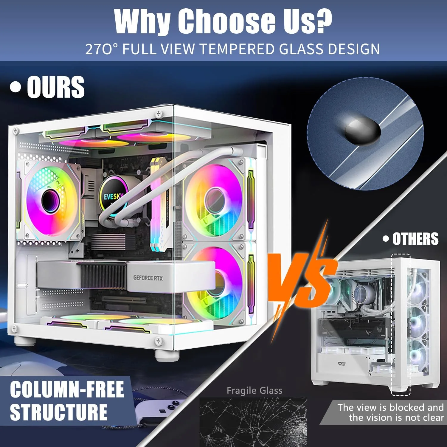 کیس کامپیوتر Mini-ITX/Micro-ATX، کیس های MINI-Tower PC، کیس برج کامپیوتر رومیزی شفاف شیشه ای کامل - فن شامل نمی شود (سفید)