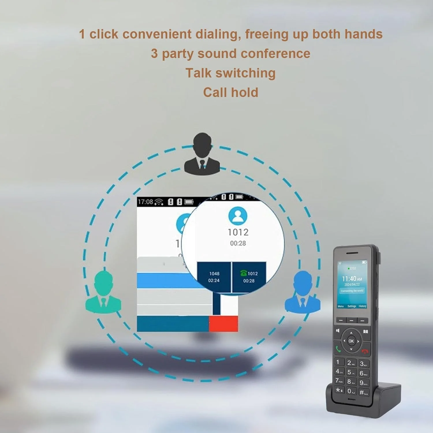 تلفن ویپ بی‌سیم 4G LTE الپریکو، گوشی وای‌فای قابل حمل با صدای HD، صفحه نمایش رنگی 2.4 اینچی برای استفاده در منزل و محل کار (نسخه اروپا)