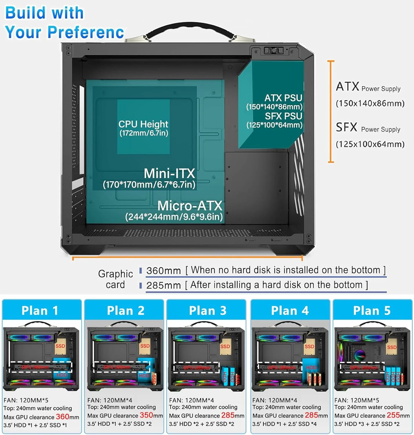 کیس کامپیوتر مینی ITX قابل حمل، کیس رومیزی شفاف شیشه ای کامل DIY مینی تاور با دسته، پشتیبانی از رادیاتور 240 میلی متری کیس های Micro-ATX PC - فن شامل نمی شود (سفید)
