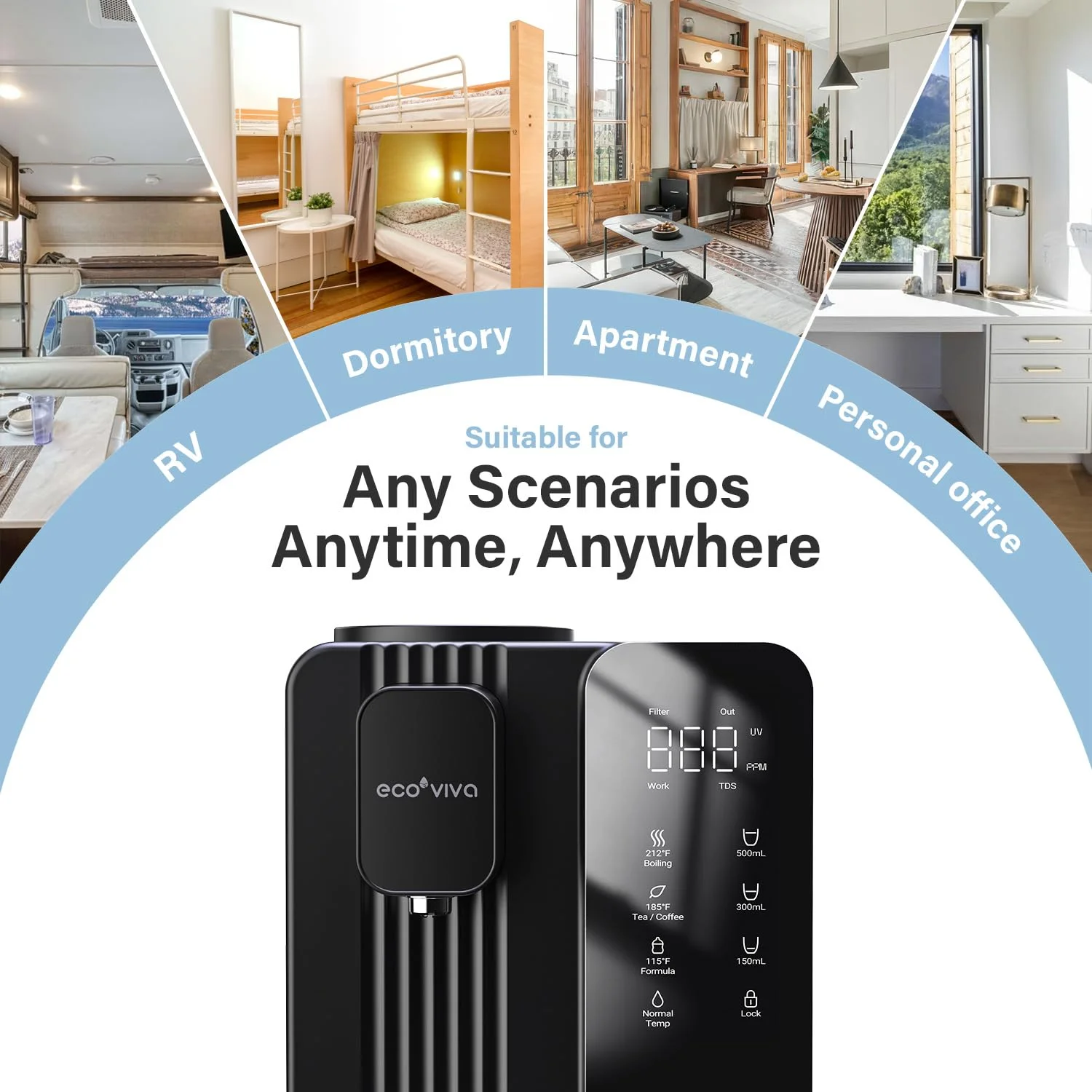 دستگاه تصفیه آب رومیزی اکوویوا مدل Mate 4 با سیستم اسمز معکوس و UV، فاقد BPA، دارای فیلتر 7 مرحله ای، آب خالص و تمیز با نسبت 3:1، آب گرم فوری، بدون نیاز به نصب، تصفیه کننده آب رومیزی