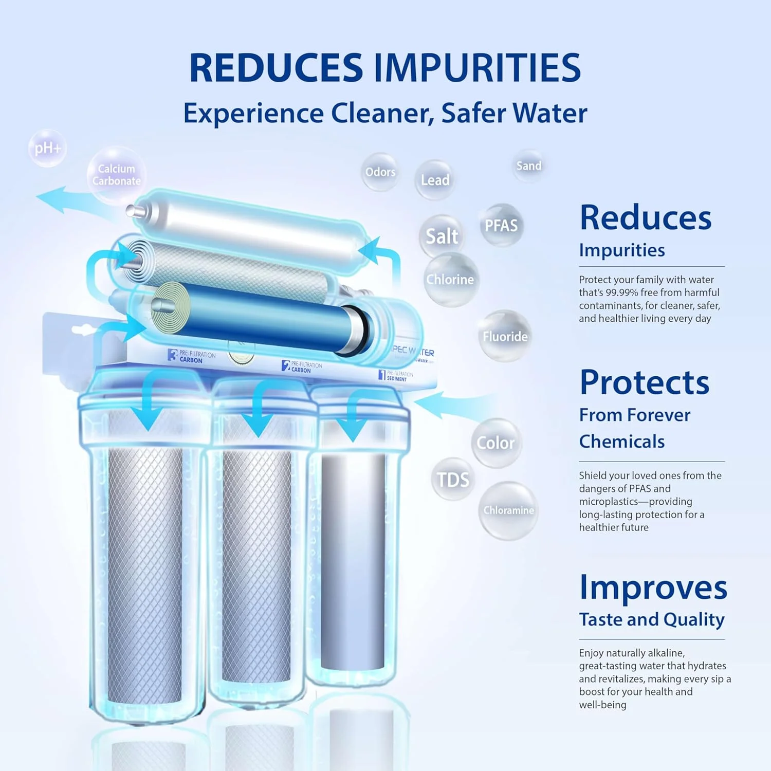 سیستم تصفیه آب قلیایی معدنی 6 مرحله ای اسمز معکوس APEC Water Systems ROES-PH75 Essence Series Top Tier pH+ 75 GPD با فیلترهای با ظرفیت بالا