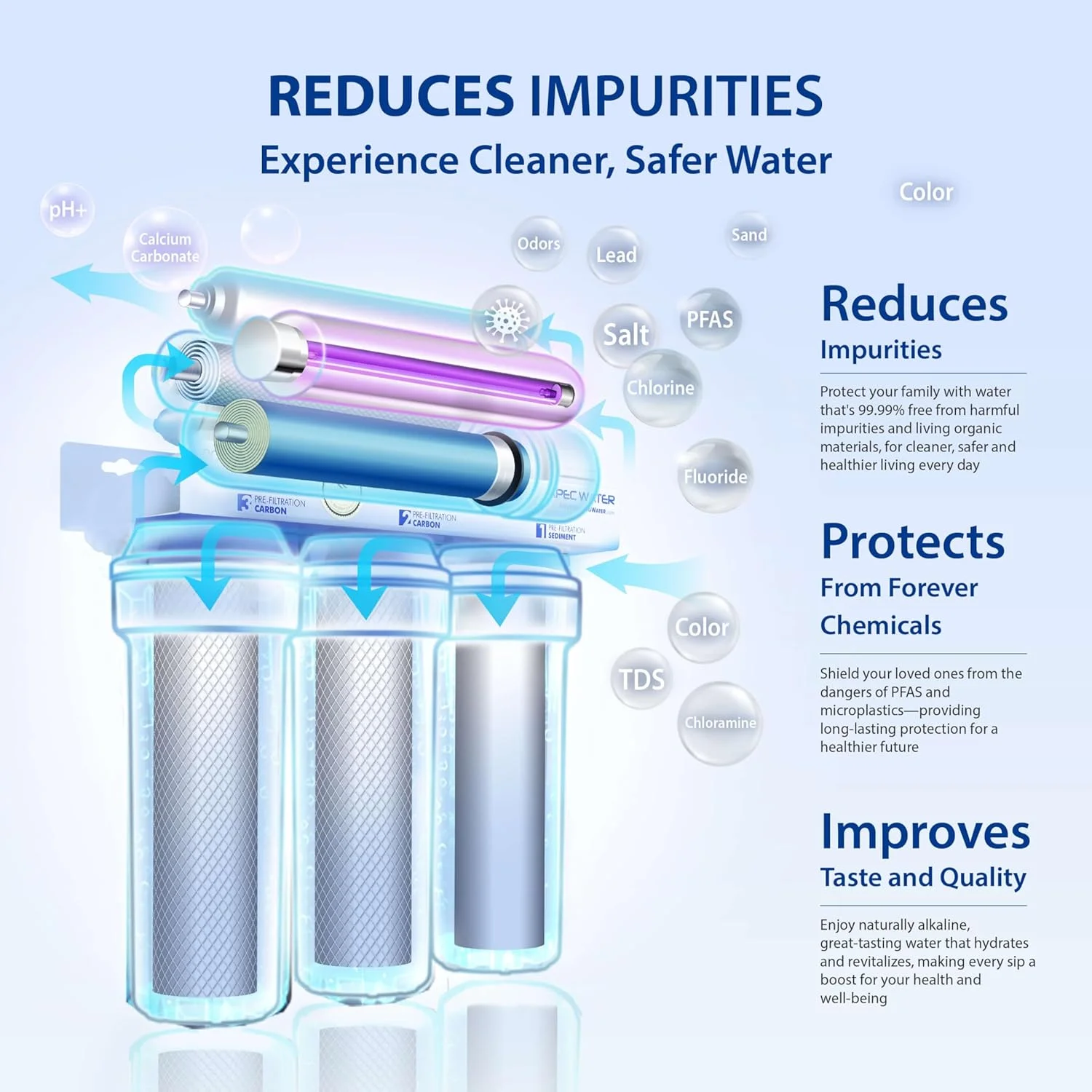 سیستم تصفیه آب 7 مرحله ای قلیایی معدنی و استریل کننده فرابنفش APEC Water Systems ROES-PHUV75 Essence Series، ظرفیت 75 گالن در روز