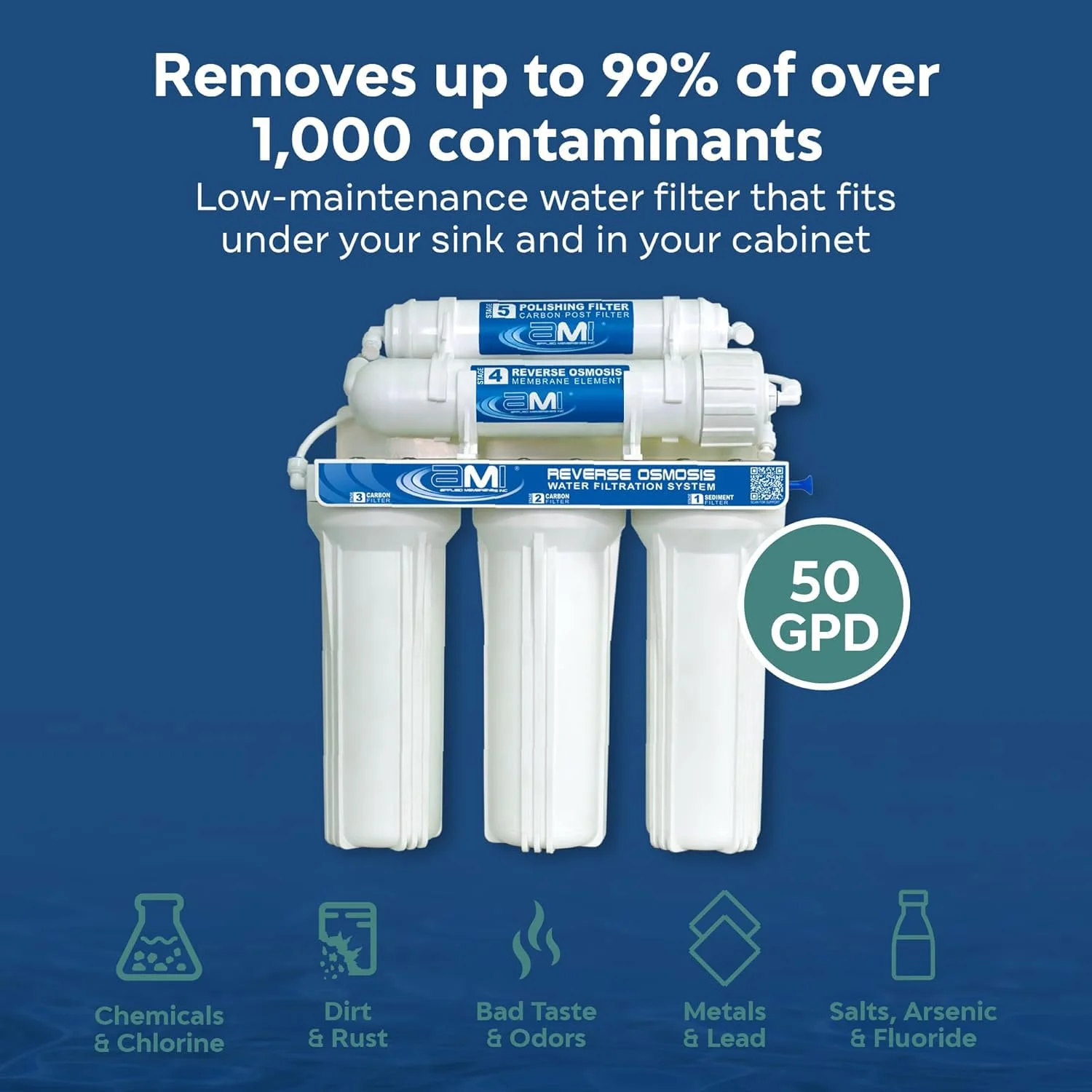 دستگاه تصفیه آب 5 مرحله ای اسمز معکوس Applied Membranes Inc.، ظرفیت 50 گالن