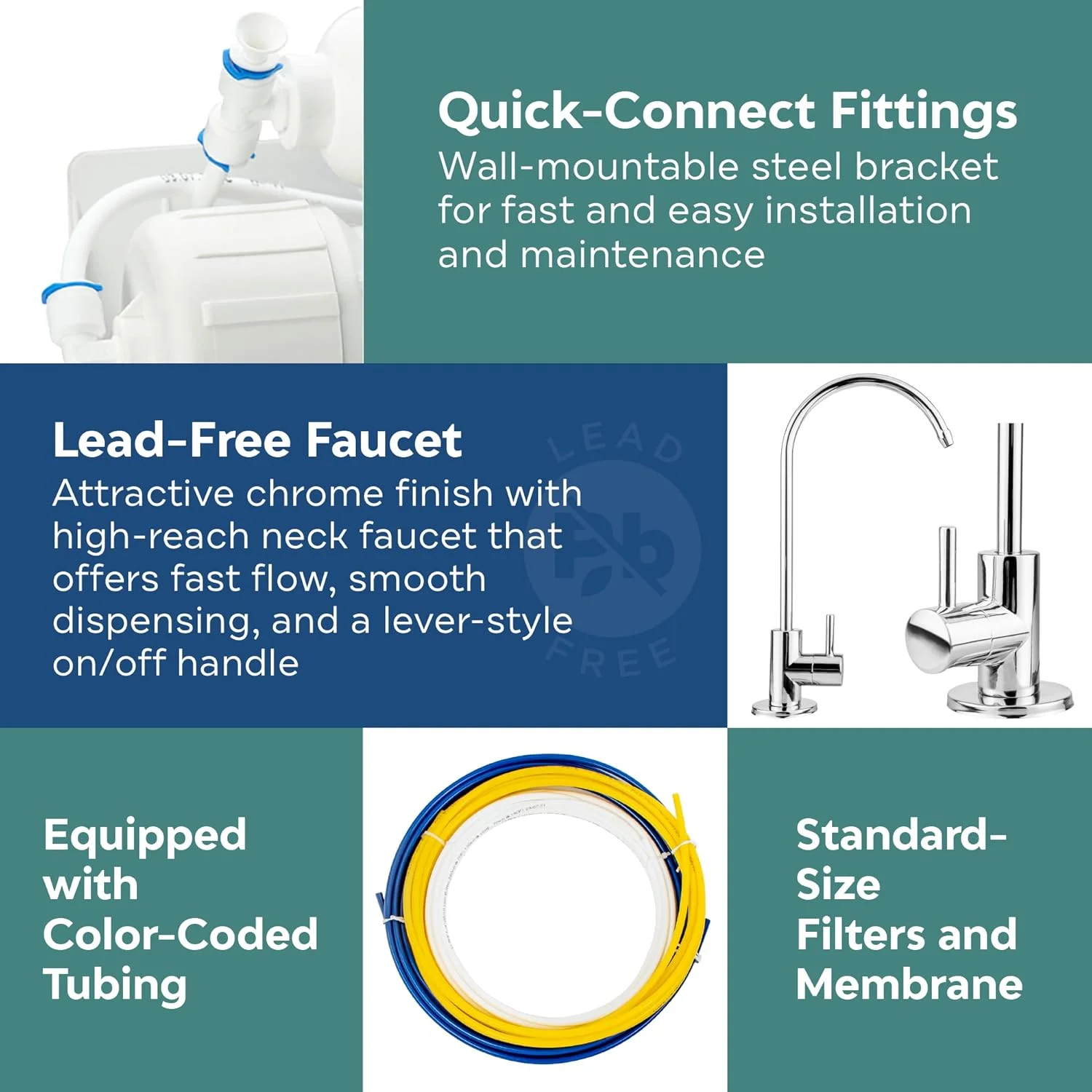 دستگاه تصفیه آب 5 مرحله ای اسمز معکوس Applied Membranes Inc.، ظرفیت 50 گالن