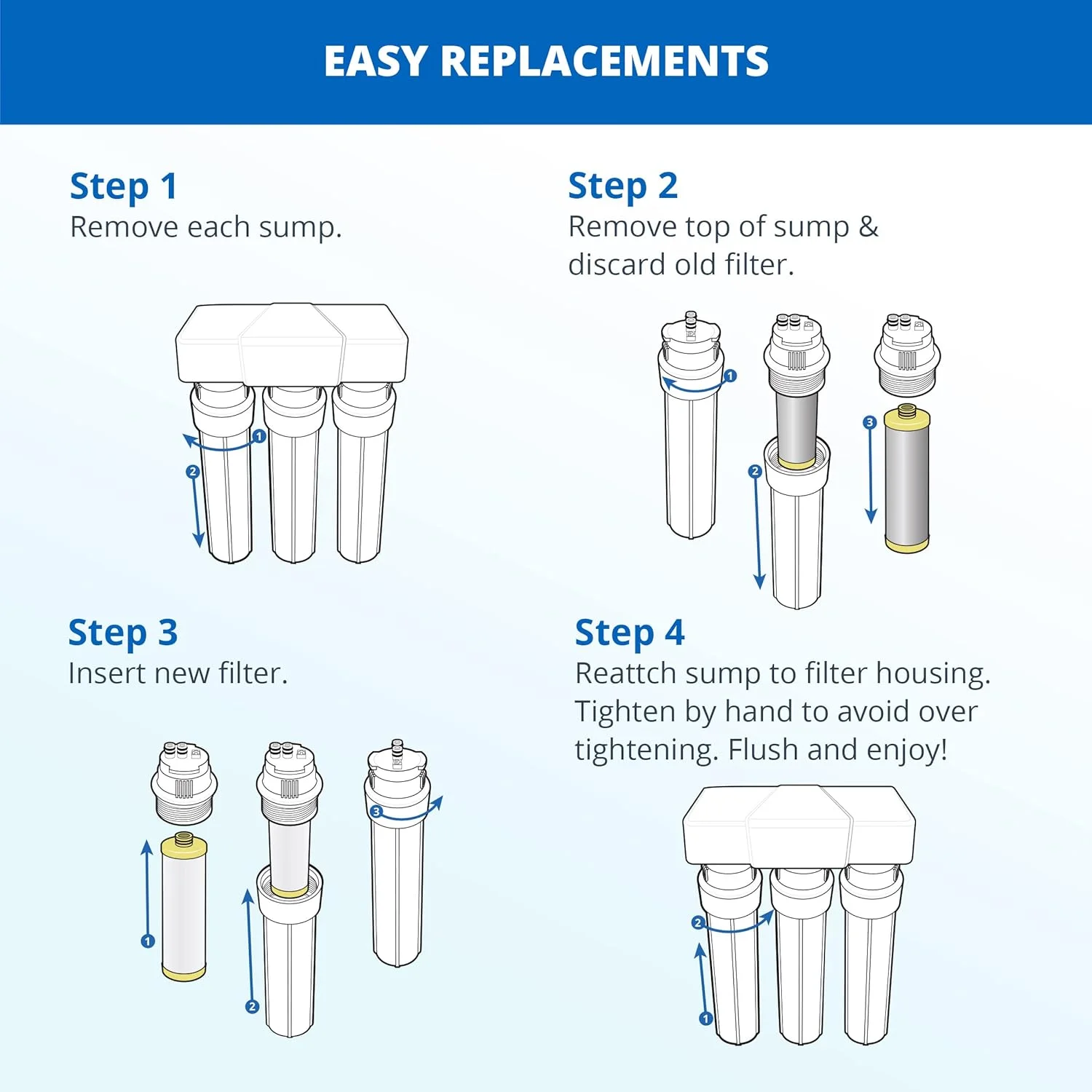 سیستم فیلتر آب زیر سینکی آکواسانا - کاهش PFAS، سرب و کلر در آب آشامیدنی - فیلتراسیون Claryum زیر پیشخوان برای آشپزخانه - جریان حداکثری 3 مرحله ای - شیر نیکل برس خورده - AQ-5300+.55