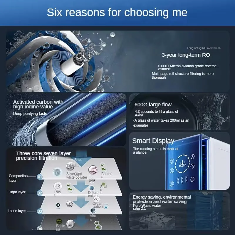 دستگاه تصفیه آب بدون مخزن زیر سینکی PULITO