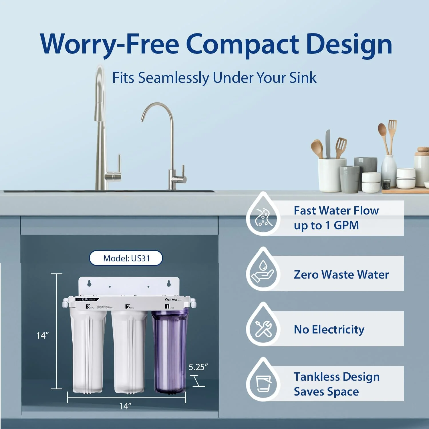 سیستم تصفیه آب سه مرحله ای زیر سینکی iSpring US31 Classic، بدون مخزن، ظرفیت بالا، رسوب گیر + GAC + کربن سیستم تصفیه آب سه مرحله ای زیر سینکی iSpring US31 Classic، بدون مخزن، ظرفیت بالا، رسوب گیر + GAC + کربن