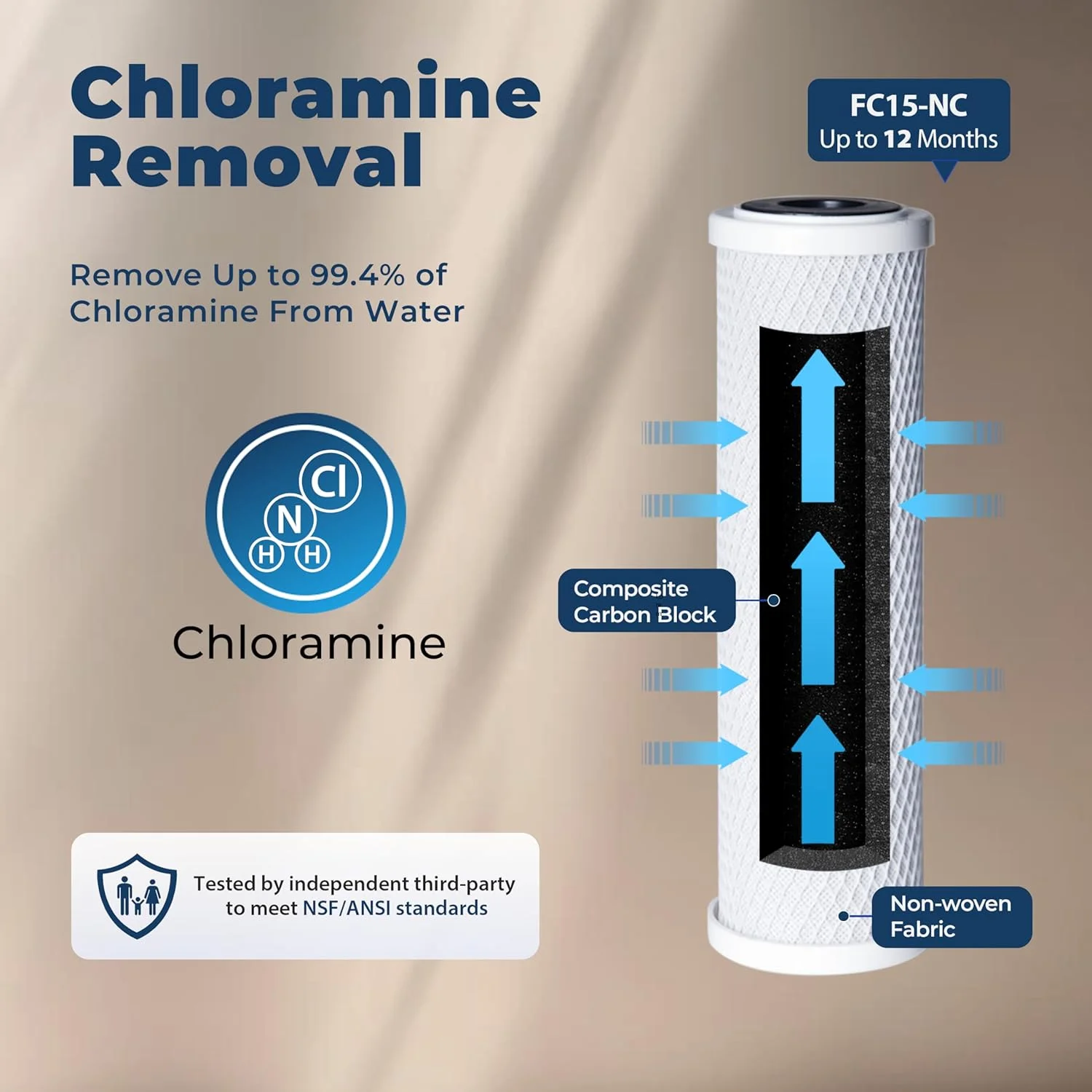 سیستم تصفیه آب سه مرحله ای زیر سینکی iSpring US31-NC Classic برای آشامیدن، کاهش کلرامین، فیلتر آب بدون مخزن زیر سینکی، فیلتر آب با ظرفیت بالا برای سینک