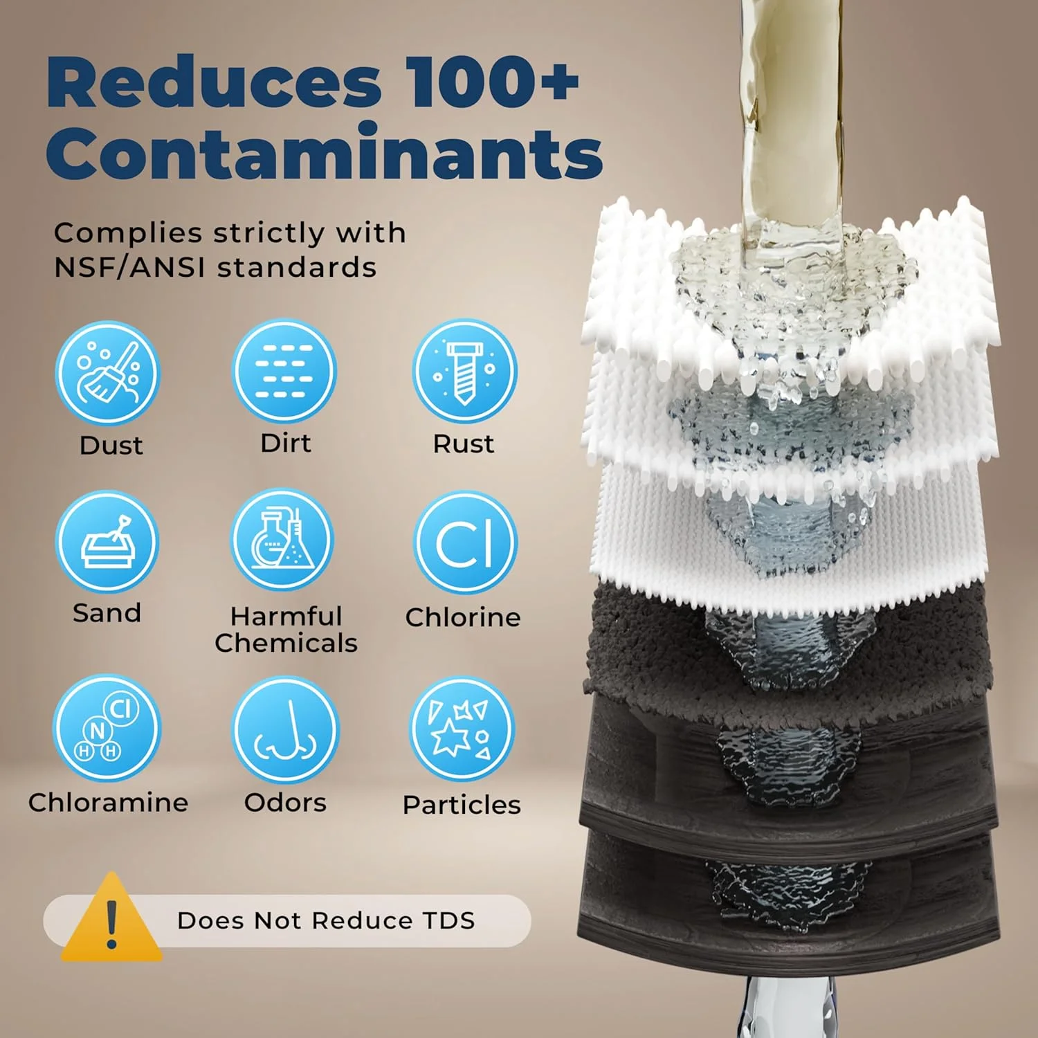 سیستم تصفیه آب سه مرحله ای زیر سینکی iSpring US31-NC Classic برای آشامیدن، کاهش کلرامین، فیلتر آب بدون مخزن زیر سینکی، فیلتر آب با ظرفیت بالا برای سینک