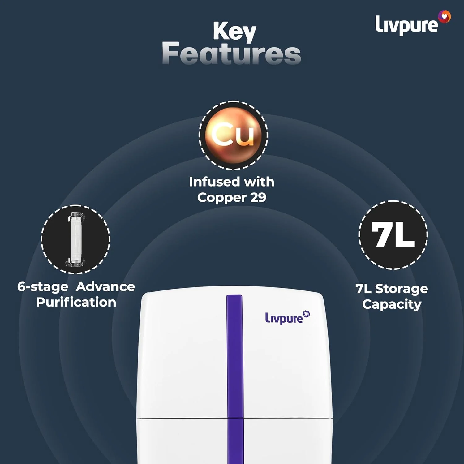 دستگاه تصفیه آب زیر سینکی لیوپیور مدل Stealth، فناوری تصفیه 6 مرحله ای RO+UV، مخزن ذخیره سازی 7 لیتری، طراحی شیک و جمع و جور