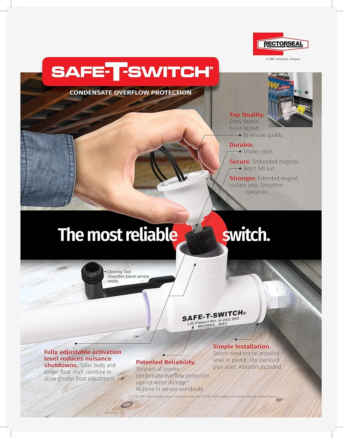 کلید ایمنی Rectorseal 97647 مدل Ss3 کلید ایمنی Rectorseal 97647 مدل Ss3