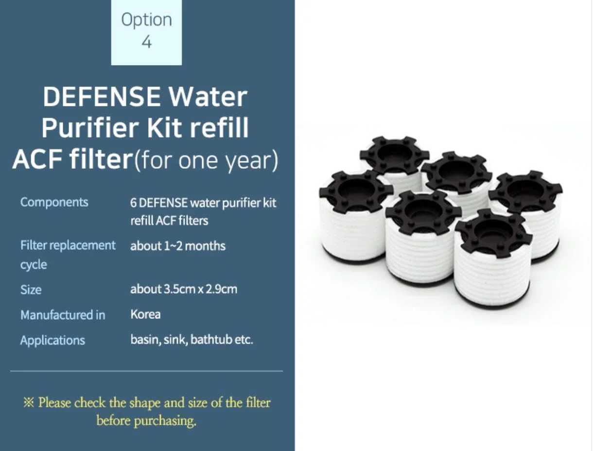 فیلتر جایگزین برای کیت تصفیه آب سینک حمام/سینک آشپزخانه/وان حمام، فیلتر شیر آب، ساخت کره، حذف زنگ زدگی، ناخالصی ها و کلر باقیمانده (6 عدد/1 ست)
