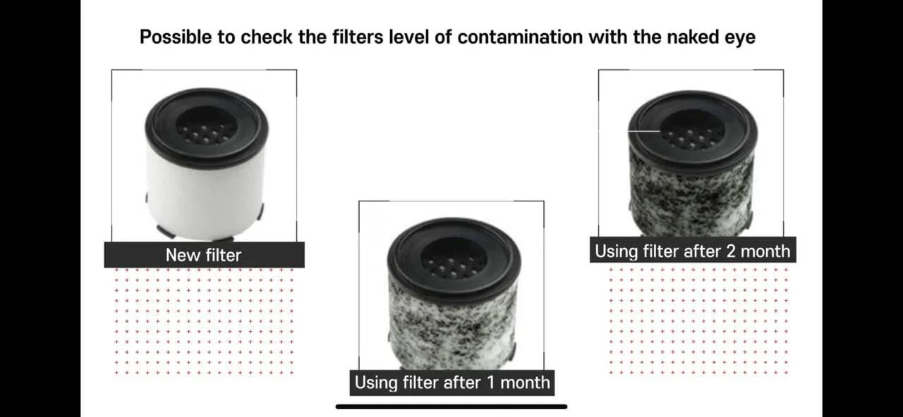 فیلتر جایگزین برای کیت تصفیه آب سینک حمام/سینک آشپزخانه/وان حمام، فیلتر شیر آب، ساخت کره، حذف زنگ زدگی، ناخالصی ها و کلر باقیمانده (6 عدد/1 ست)
