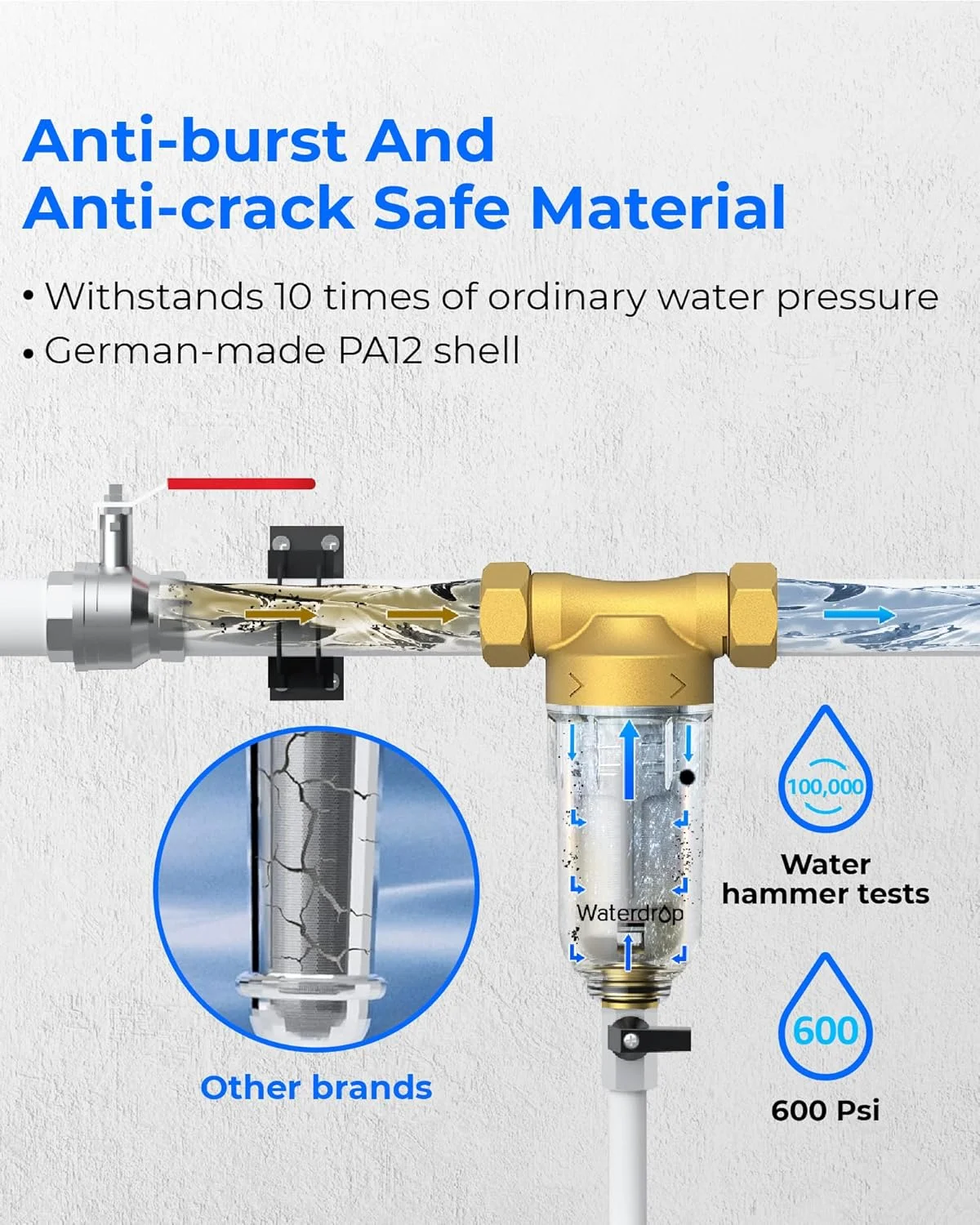 فیلتر رسوب گیر چرخشی Waterdrop - سیستم پیش تصفیه کل خانه، 50 میکرون، 2.5 سانتی متر MNPT + 1.9 سانتی متر FNPT، تله زنگ زدگی، گرد و غبار، شن و ماسه، بدون BPA، آلیاژ مولیبدن 316L سنگین... فیلتر رسوب گیر چرخشی Waterdrop - سیستم پیش تصفیه کل خانه، 50 میکرون، 2.5 سانتی متر MNPT + 1.9 سانتی متر FNPT، تله زنگ زدگی، گرد و غبار، شن و ماسه، بدون BPA، آلیاژ مولیبدن 316L سنگین...