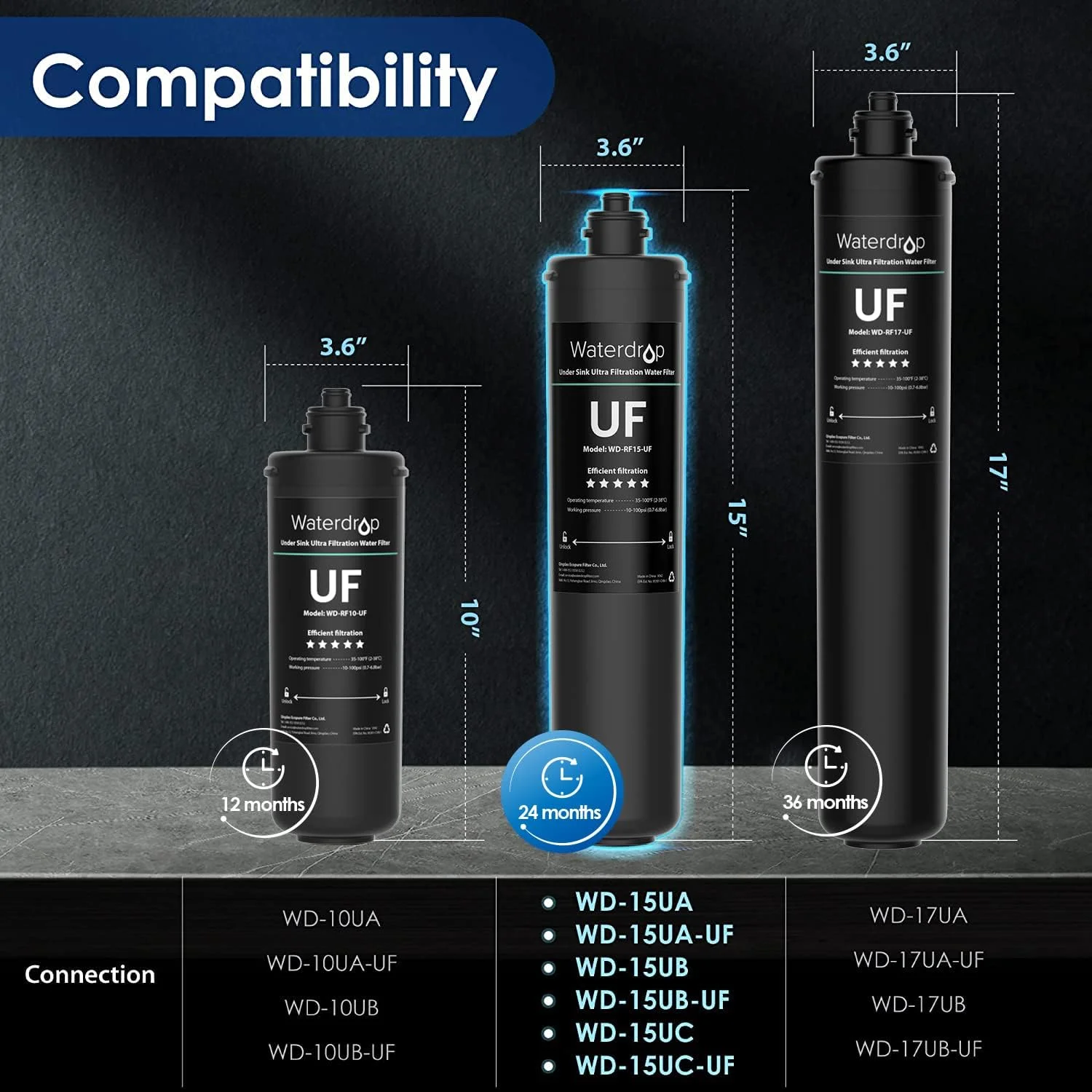 کارتریج فیلتر جایگزین 0.01 میکرون Waterdrop RF15-UF برای فیلتر آب زیر سینکی 15UA/15UA-UF/15UB/15UB-UF/15UC/15UC-UF، کاهش سرب، کلر، طعم و بوی بد، ظرفیت بالای 19000 گالن کارتریج فیلتر جایگزین 0.01 میکرون Waterdrop RF15-UF برای فیلتر آب زیر سینکی 15UA/15UA-UF/15UB/15UB-UF/15UC/15UC-UF، کاهش سرب، کلر، طعم و بوی بد، ظرفیت بالای 19000 گالن