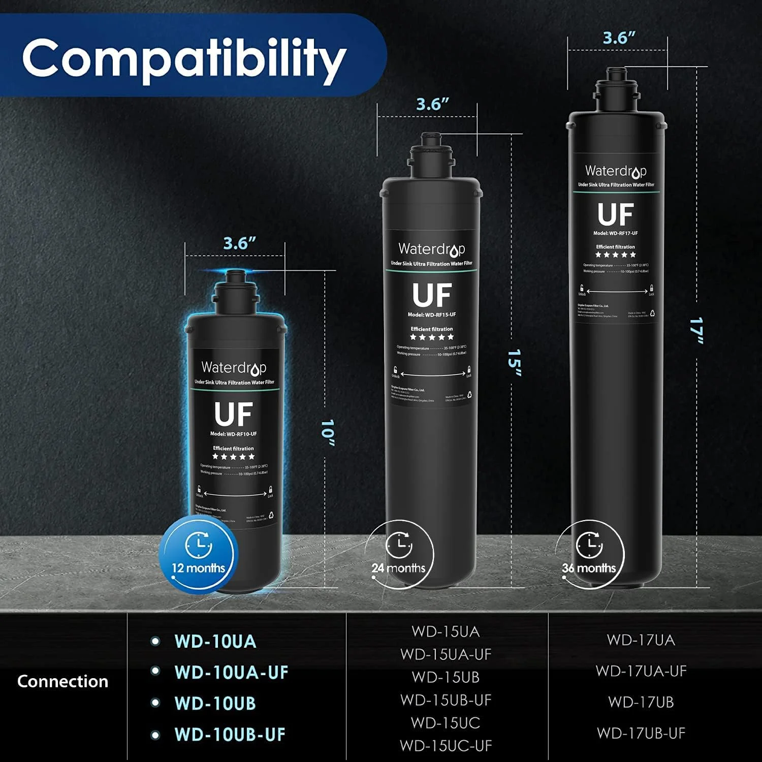 کارتریج فیلتر جایگزین Waterdrop RF10-UF با دقت 0.01 میکرون برای فیلتر آب زیر سینکی 10UA/10UA-UF/10UB/10UB-UF، کاهش سرب، کلر، طعم و بوی نامطبوع، ظرفیت بالای 8000 گالن کارتریج فیلتر جایگزین Waterdrop RF10-UF با دقت 0.01 میکرون برای فیلتر آب زیر سینکی 10UA/10UA-UF/10UB/10UB-UF، کاهش سرب، کلر، طعم و بوی نامطبوع، ظرفیت بالای 8000 گالن