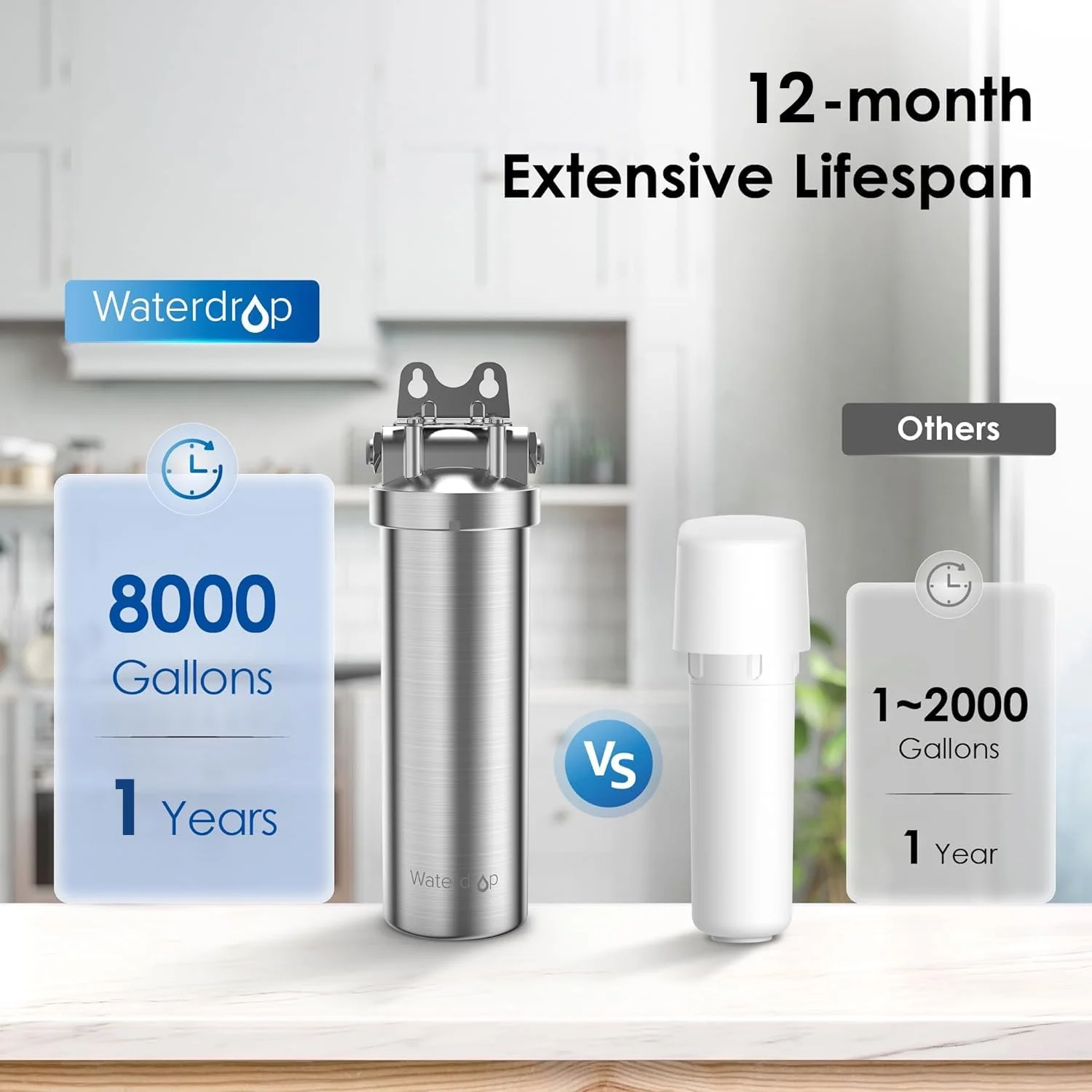 سیستم فیلتر آب زیر سینکی استیل Waterdrop AS08، فیلتر آب زیر سینکی با طول عمر 1 ساله، طول عمر 5 برابر، کاهش کلر، سرب، فلزات سنگین، طعم بد، برس خورده (شامل 1 فیلتر) سیستم فیلتر آب زیر سینکی استیل Waterdrop AS08، فیلتر آب زیر سینکی با طول عمر 1 ساله، طول عمر 5 برابر، کاهش کلر، سرب، فلزات سنگین، طعم بد، برس خورده (شامل 1 فیلتر)