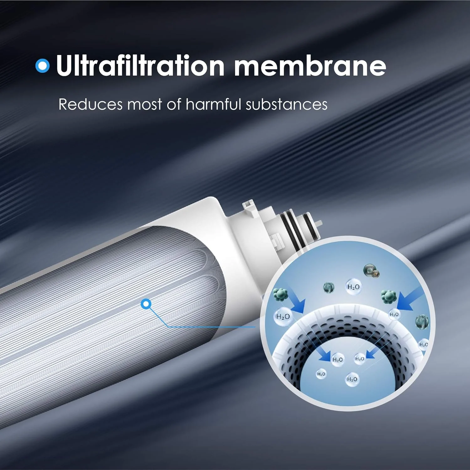 پک فیلتر جایگزین زیر سینکی Waterdrop، 2PP+CT+UF پک فیلتر جایگزین زیر سینکی Waterdrop، 2PP+CT+UF