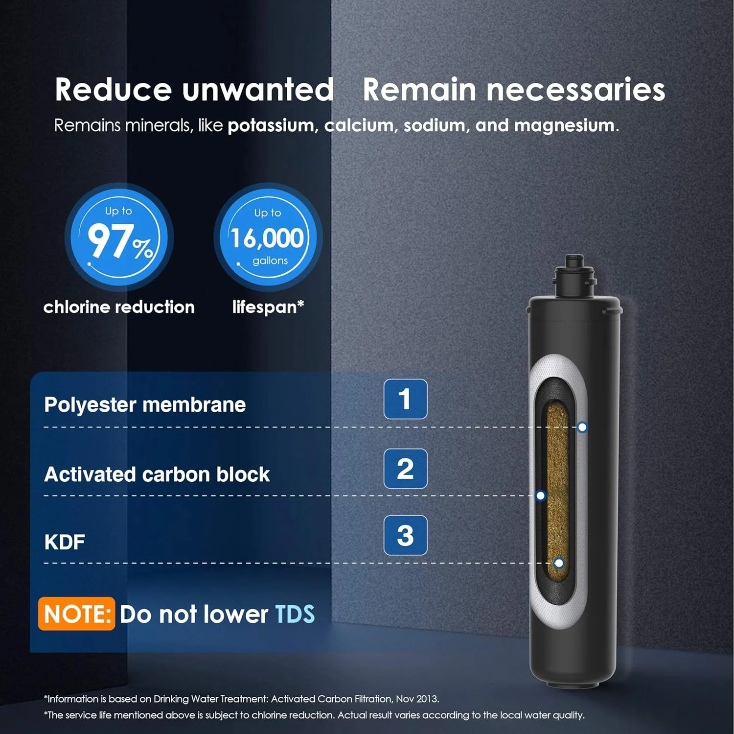 کارتریج فیلتر جایگزین Waterdrop RF15 برای فیلتر آب زیر سینکی 15UA/15UB/15UC، کاهش PFOA/PFOS، PFAS، سرب، کلر، طعم و بوی نامطبوع، دارای گواهی NSF/ANSI 42، ظرفیت بالای 19000 گالن