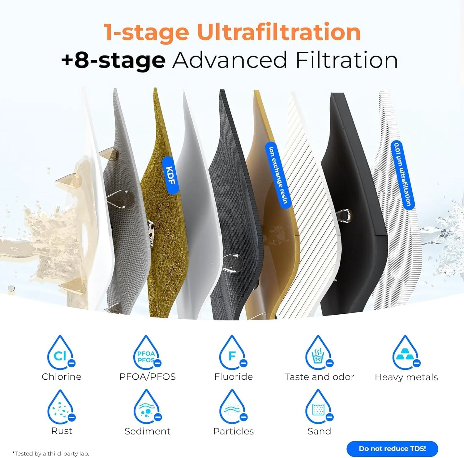 فیلتر آب زیر سینکی Waterdrop WD-TSA-UF با دقت 0.01 میکرومتر، سیستم فیلتراسیون 9 مرحله ای، کاهش کلر، طعم و بو، فلوراید، تکنولوژی پیشرفته آمریکا فیلتر آب زیر سینکی Waterdrop WD-TSA-UF با دقت 0.01 میکرومتر، سیستم فیلتراسیون 9 مرحله ای، کاهش کلر، طعم و بو، فلوراید، تکنولوژی پیشرفته آمریکا