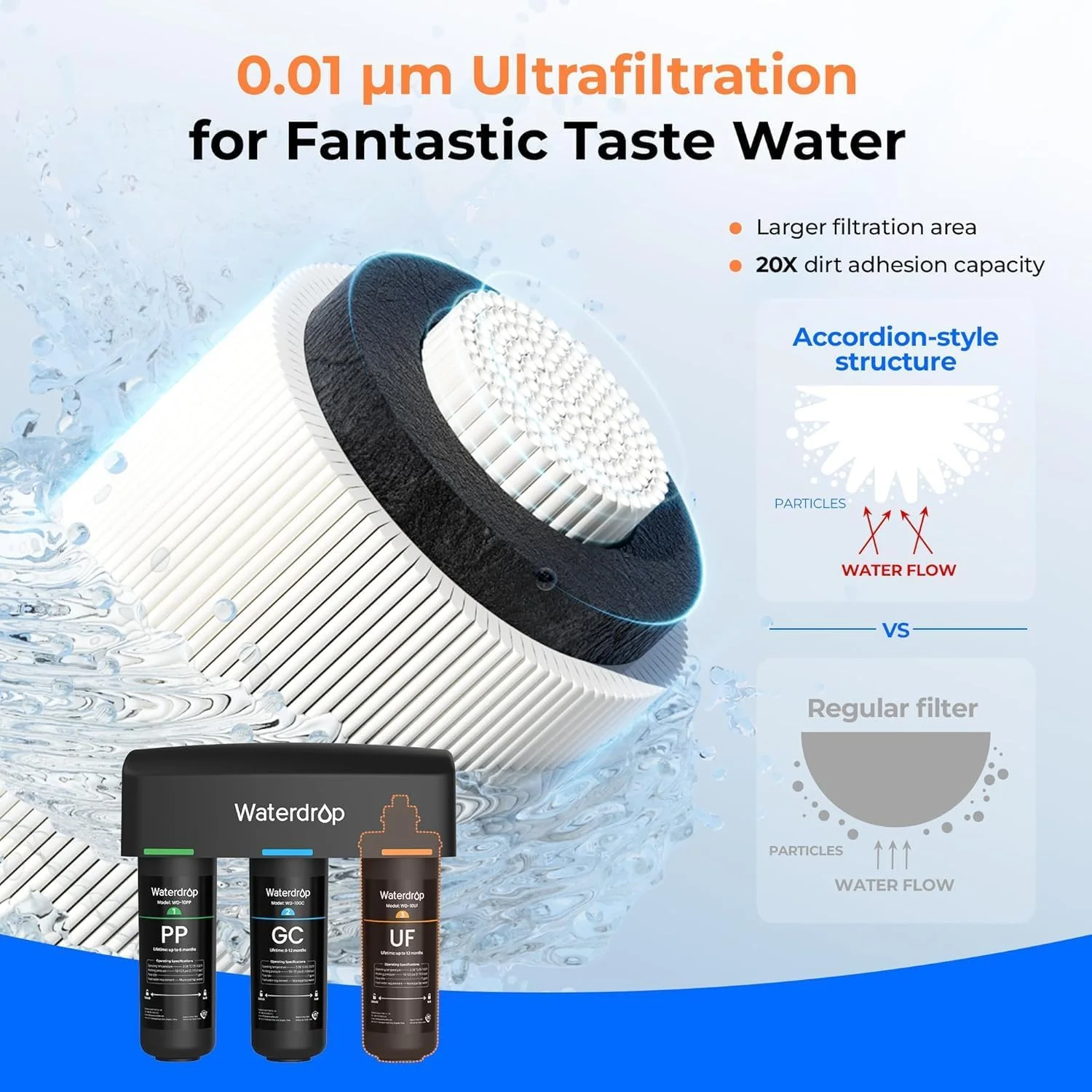 فیلتر آب زیر سینکی Waterdrop WD-TSA-UF با دقت 0.01 میکرومتر، سیستم فیلتراسیون 9 مرحله ای، کاهش کلر، طعم و بو، فلوراید، تکنولوژی پیشرفته آمریکا فیلتر آب زیر سینکی Waterdrop WD-TSA-UF با دقت 0.01 میکرومتر، سیستم فیلتراسیون 9 مرحله ای، کاهش کلر، طعم و بو، فلوراید، تکنولوژی پیشرفته آمریکا