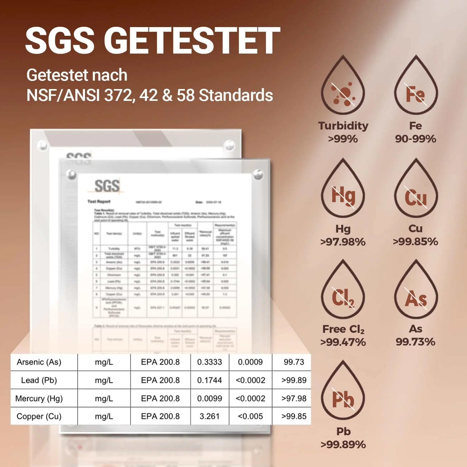 فیلتر CTO اکوویوا برای سیستم فیلتراسیون آب زیر سینکی اولترا فیلتراسیون فیلتر CTO اکوویوا برای سیستم فیلتراسیون آب زیر سینکی اولترا فیلتراسیون