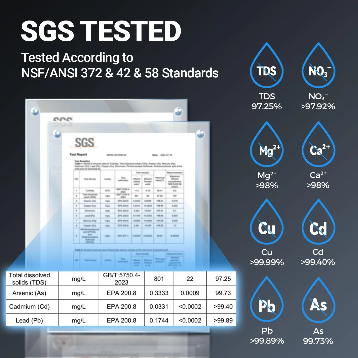 سیستم فیلتر آب زیر سینکی اکوویوا - 800GPD شیر مشکی سیستم فیلتر آب زیر سینکی اکوویوا - 800GPD شیر مشکی