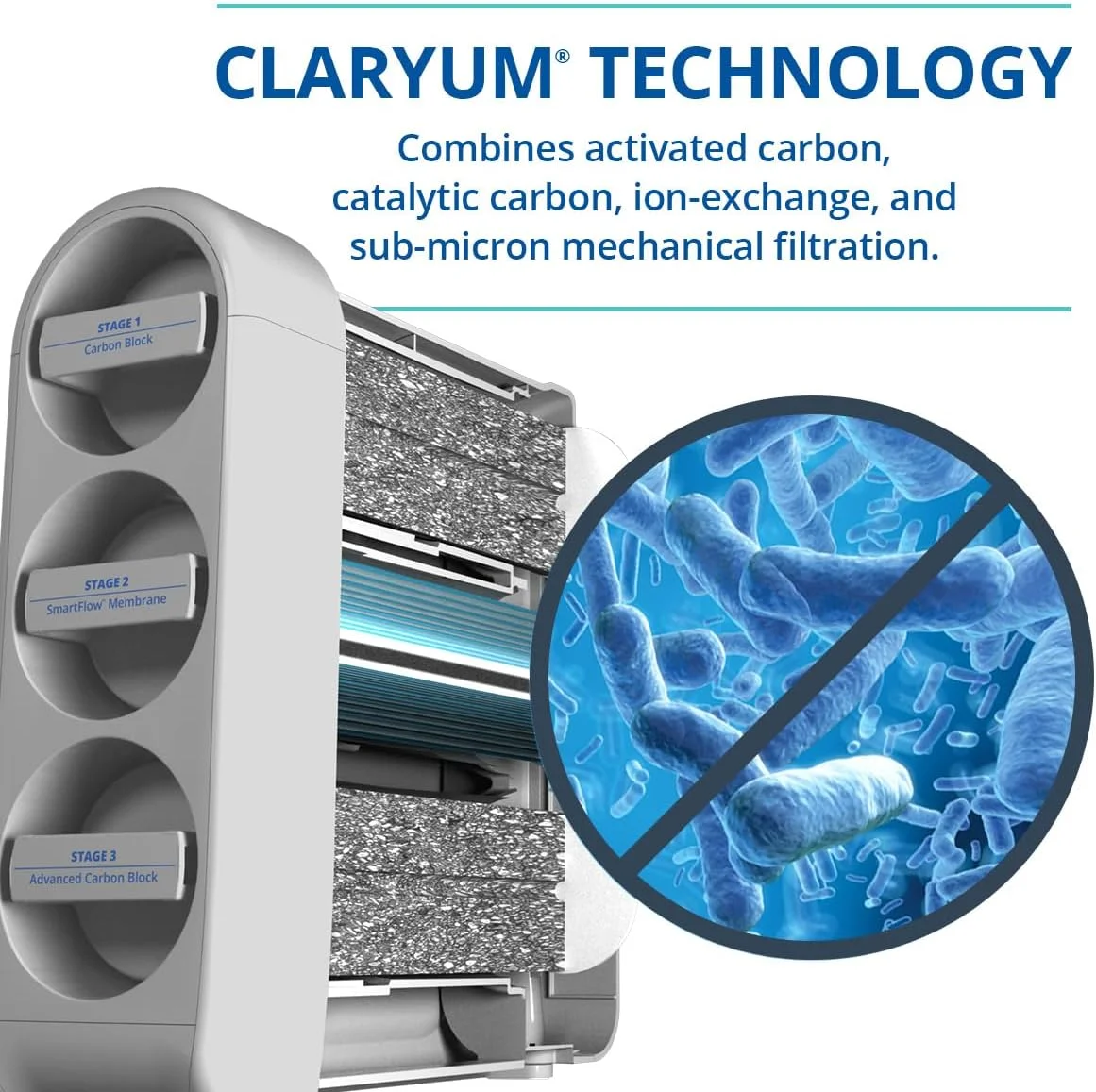 فیلتر آب اسمز معکوس Aquasana SmartFlow® | سیستم RO زیر سینک | دارای گواهی WQA تا 99.99% از 90 آلاینده از جمله فلوراید، PFAS، آرسنیک، سرب و کلر | شیر آب نیکل برس خورده فیلتر آب اسمز معکوس Aquasana SmartFlow® | سیستم RO زیر سینک | دارای گواهی WQA تا 99.99% از 90 آلاینده از جمله فلوراید، PFAS، آرسنیک، سرب و کلر | شیر آب نیکل برس خورده