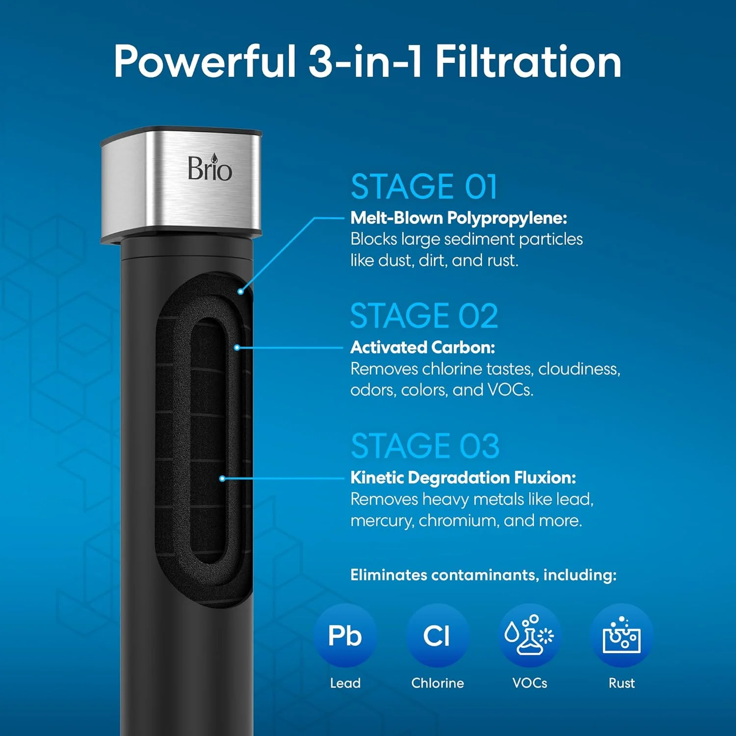 سیستم تصفیه آب زیر سینکی بریو 22 اینچی برای آب آشامیدنی | فیلتر 3 مرحله ای با یک محفظه (0.5 میکرون) به همراه شیر | 21000 گالن یا 2 سال | فیلتر کننده ذرات، کلر، سرب، جیوه و موارد دیگر سیستم تصفیه آب زیر سینکی بریو 22 اینچی برای آب آشامیدنی | فیلتر 3 مرحله ای با یک محفظه (0.5 میکرون) به همراه شیر | 21000 گالن یا 2 سال | فیلتر کننده ذرات، کلر، سرب، جیوه و موارد دیگر
