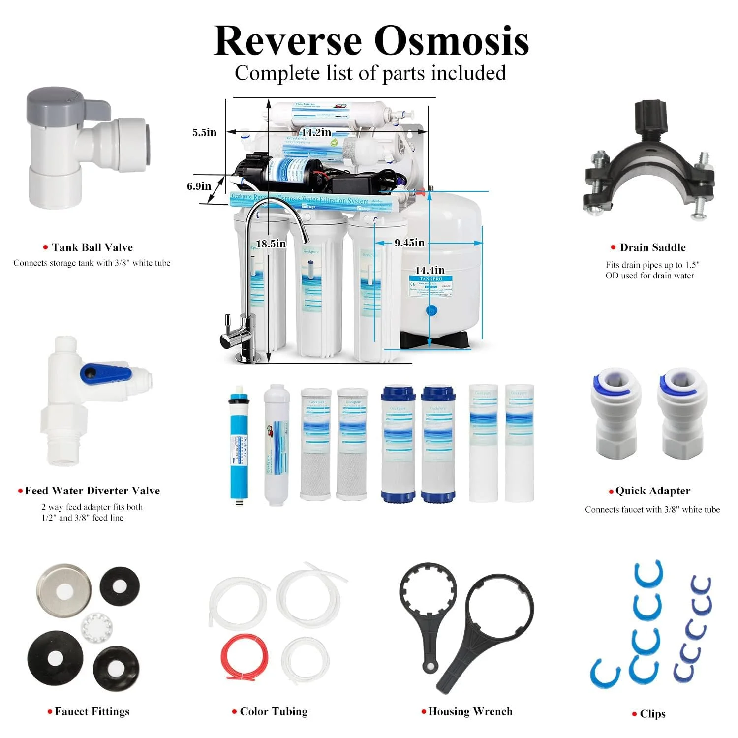 سیستم فیلتر آب اسمز معکوس برای مصارف خانگی و اداری، فیلترهای CTO GAC PP، مخزن ذخیره سازی